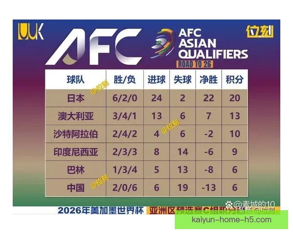 美加墨世界杯赛程全解析与胜负走势精准预测