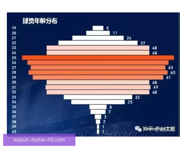 世界杯足球竞猜数据分析与策略研究揭示投注技巧与热门球队表现趋势