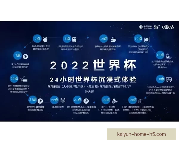 世界杯竞猜比分平台全面升级打造沉浸式赛事预测与互动体验新生态
