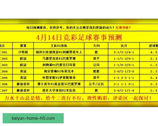 世界杯竞猜比分平台全面升级打造沉浸式赛事预测与互动体验新生态
