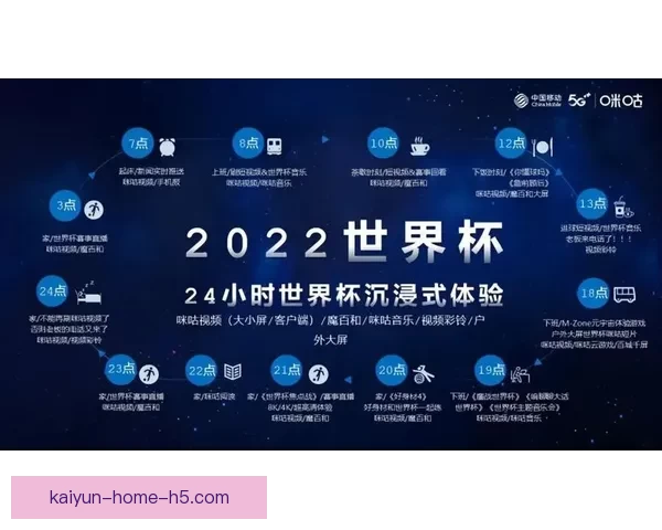 世界杯竞猜比分平台全面升级打造沉浸式赛事预测与互动体验新生态