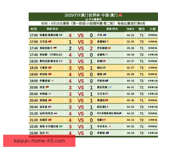 世界杯竞猜比分平台全面升级打造沉浸式赛事预测与互动体验新生态