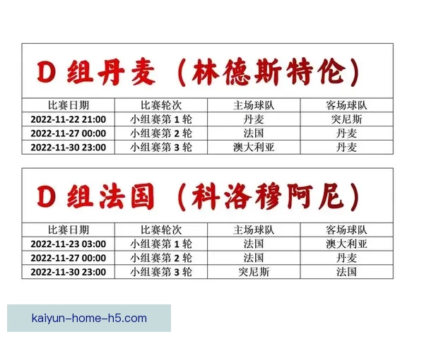 全球球迷信赖的世界杯竞猜信誉平台玩法指南与安全保障全解析深度
