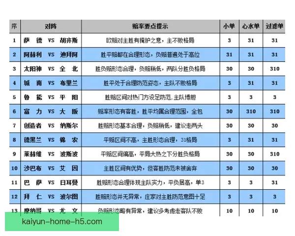 探索体育竞猜新天地尽享高赔率与精准分析带来的游戏体验