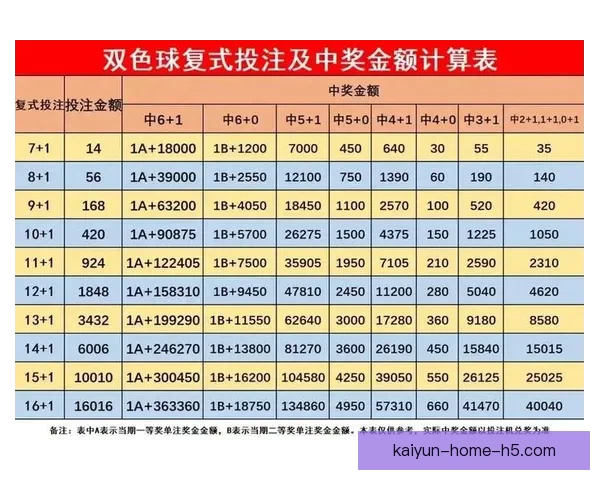 全面解析体育竞猜投注策略与投注技巧助你稳健赢利